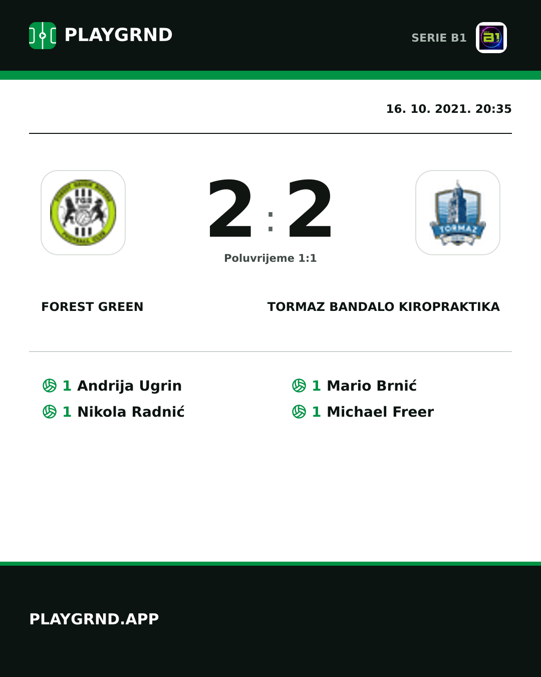 Instagram slika: Forest Green 2:2 Tormaz Bandalo Kiropraktika