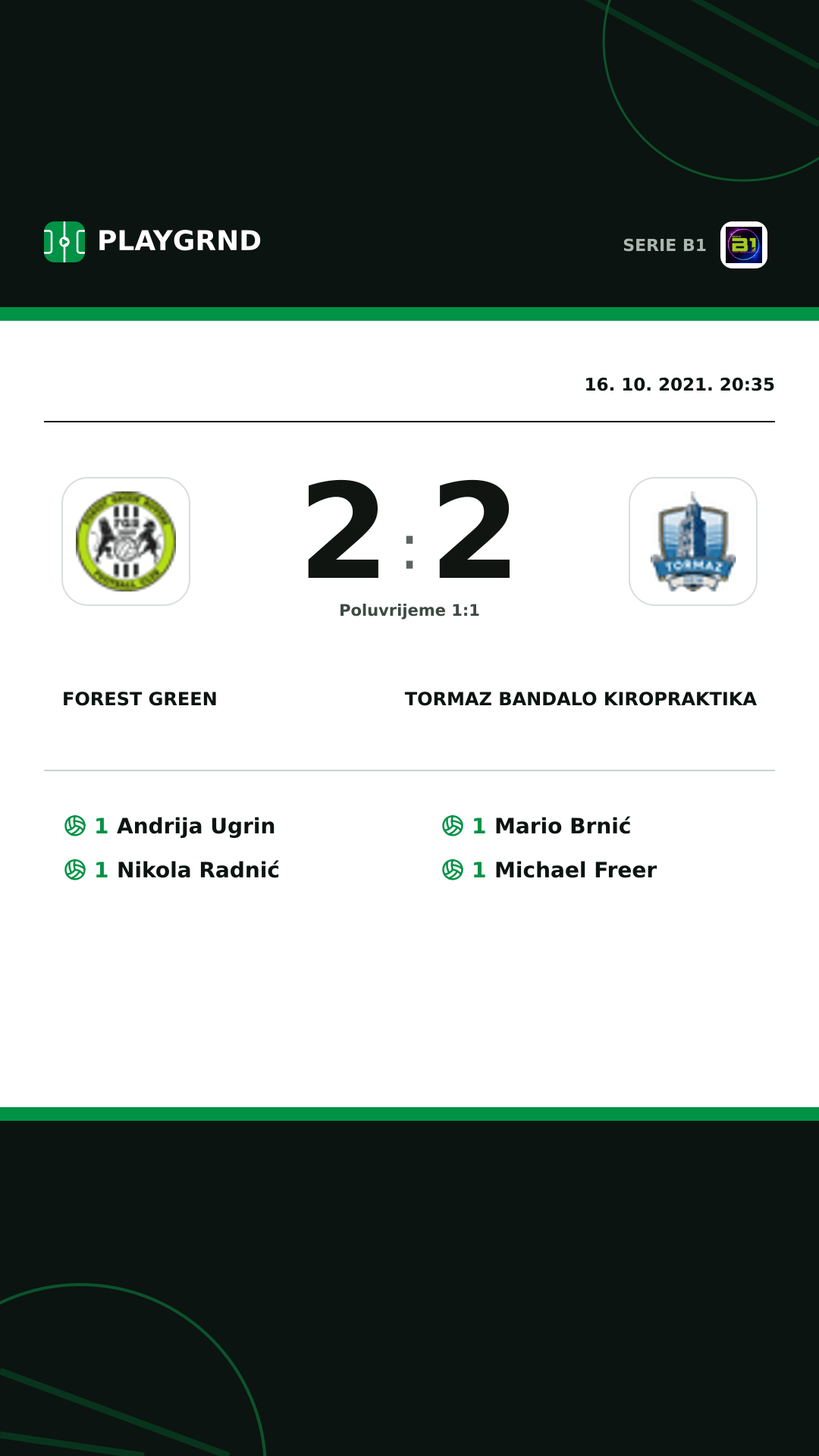 Instagram slika: Forest Green 2:2 Tormaz Bandalo Kiropraktika