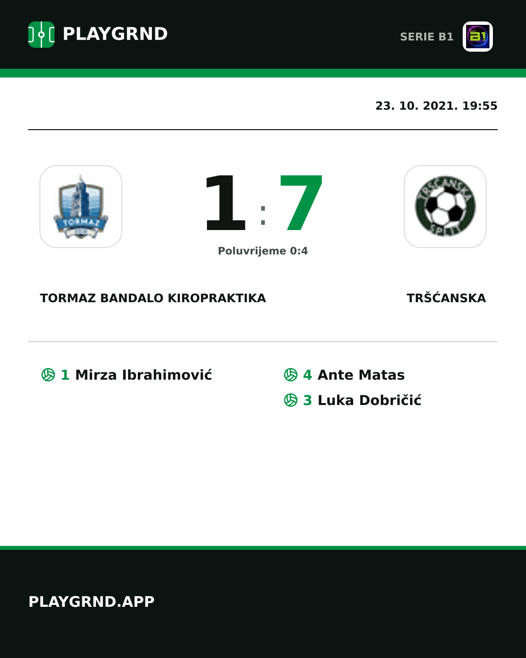 Instagram slika: Tormaz Bandalo Kiropraktika 1:7 Tršćanska