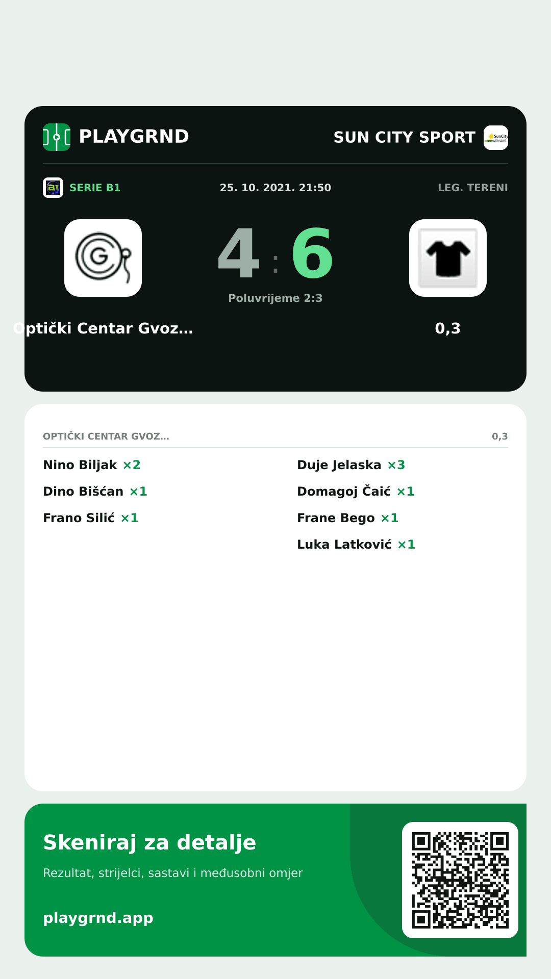Story slika: Optički Centar Gvozdanović 4:6 0,3