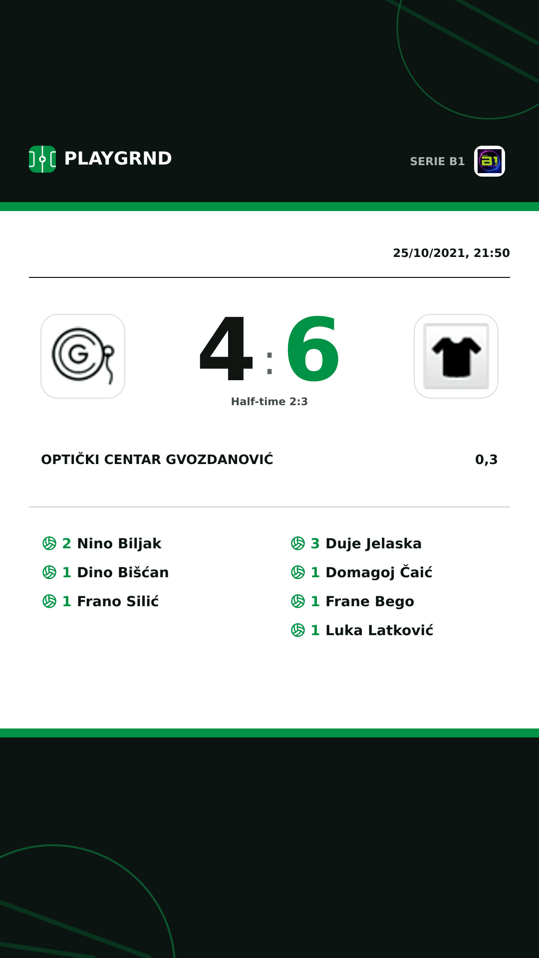 Instagram artwork: Optički Centar Gvozdanović 4:6 0,3