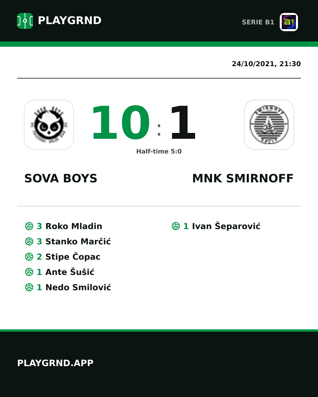 Instagram artwork: Sova Boys 10:1 Mnk Smirnoff
