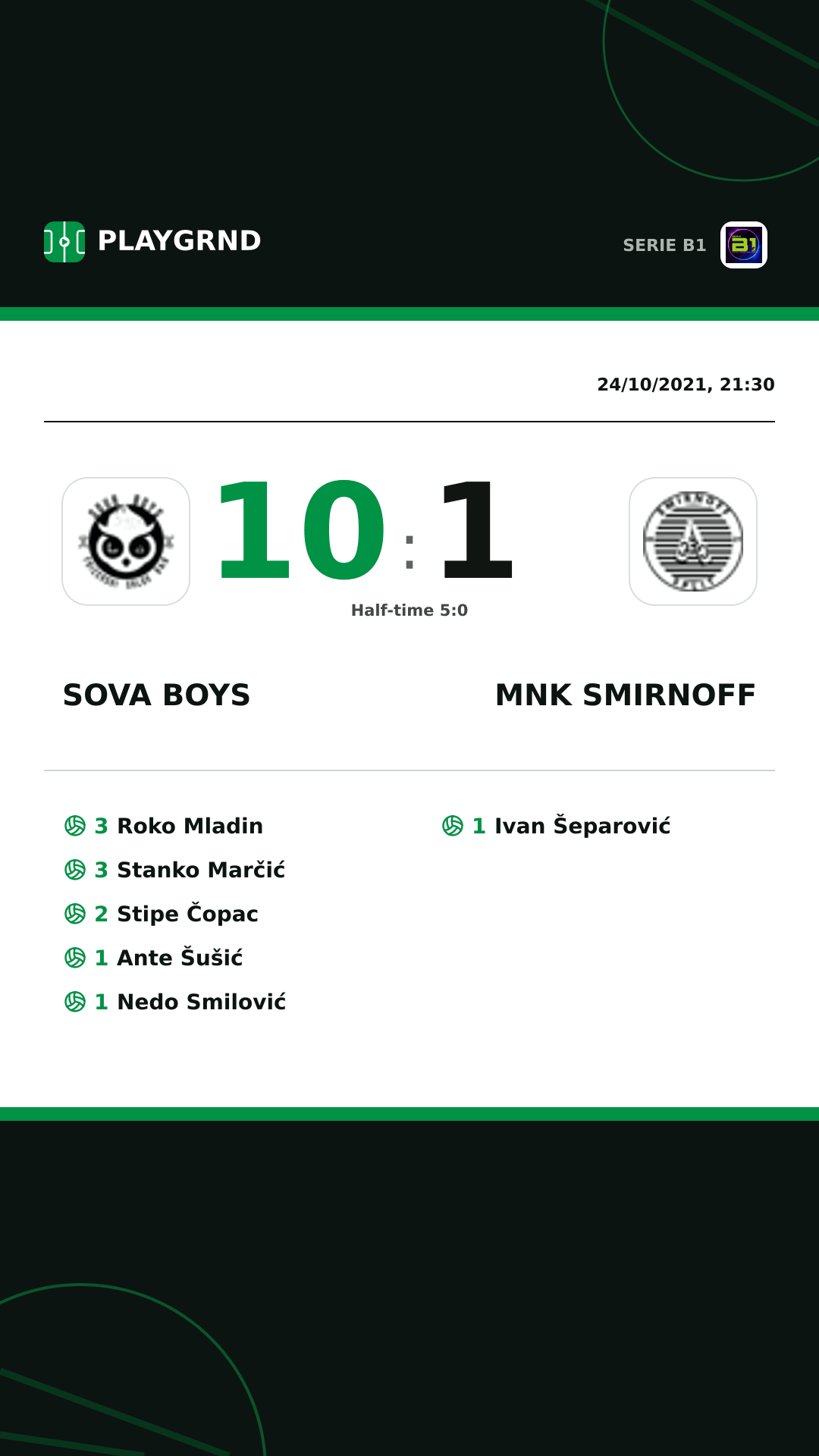 Instagram artwork: Sova Boys 10:1 Mnk Smirnoff