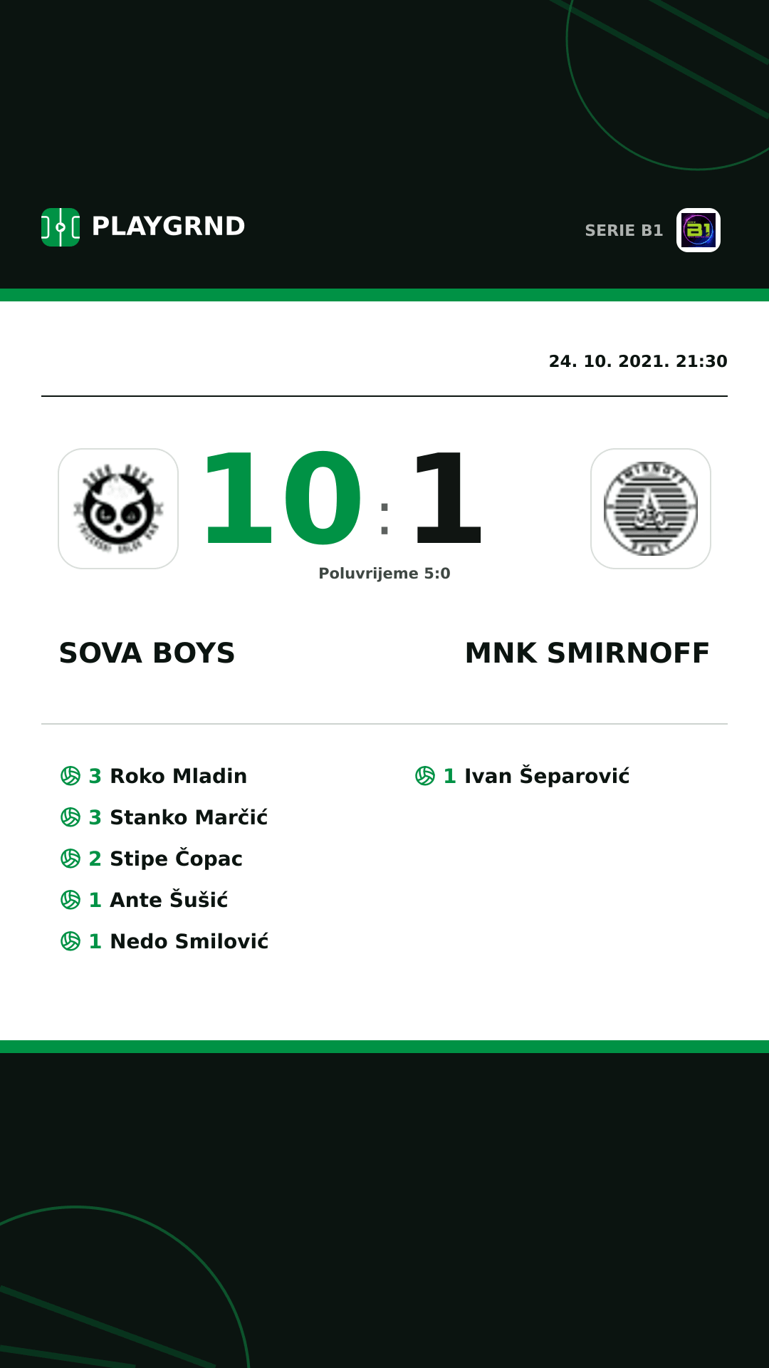 Instagram slika: Sova Boys 10:1 Mnk Smirnoff