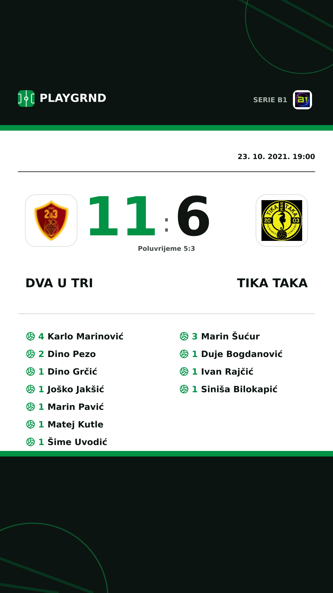 Instagram slika: Dva U Tri 11:6 Tika Taka