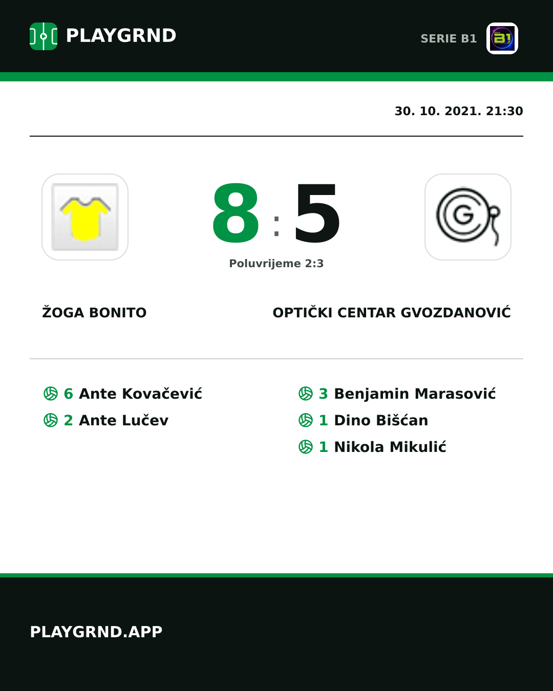 Instagram slika: Žoga Bonito 8:5 Optički Centar Gvozdanović