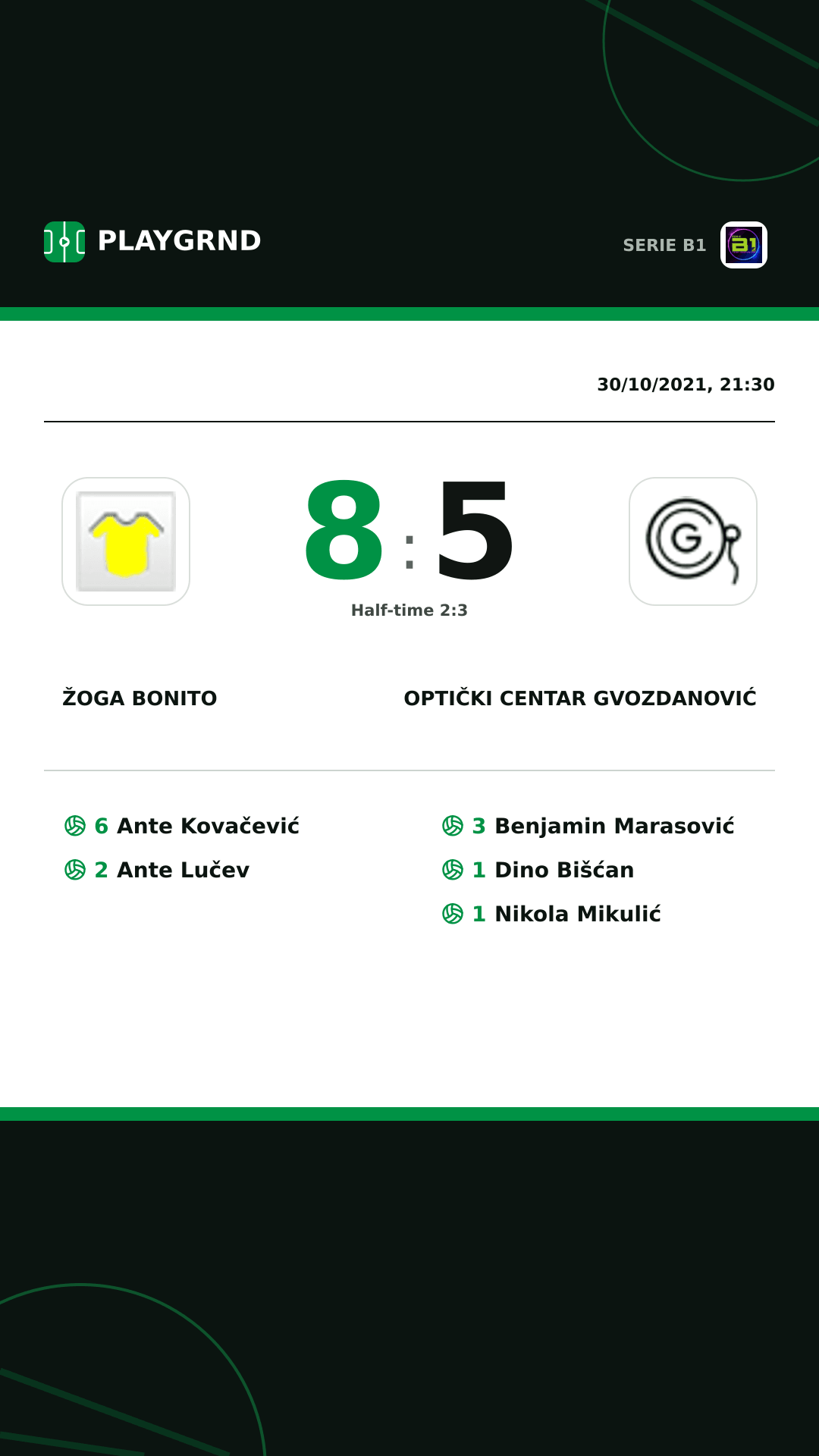Instagram artwork: Žoga Bonito 8:5 Optički Centar Gvozdanović
