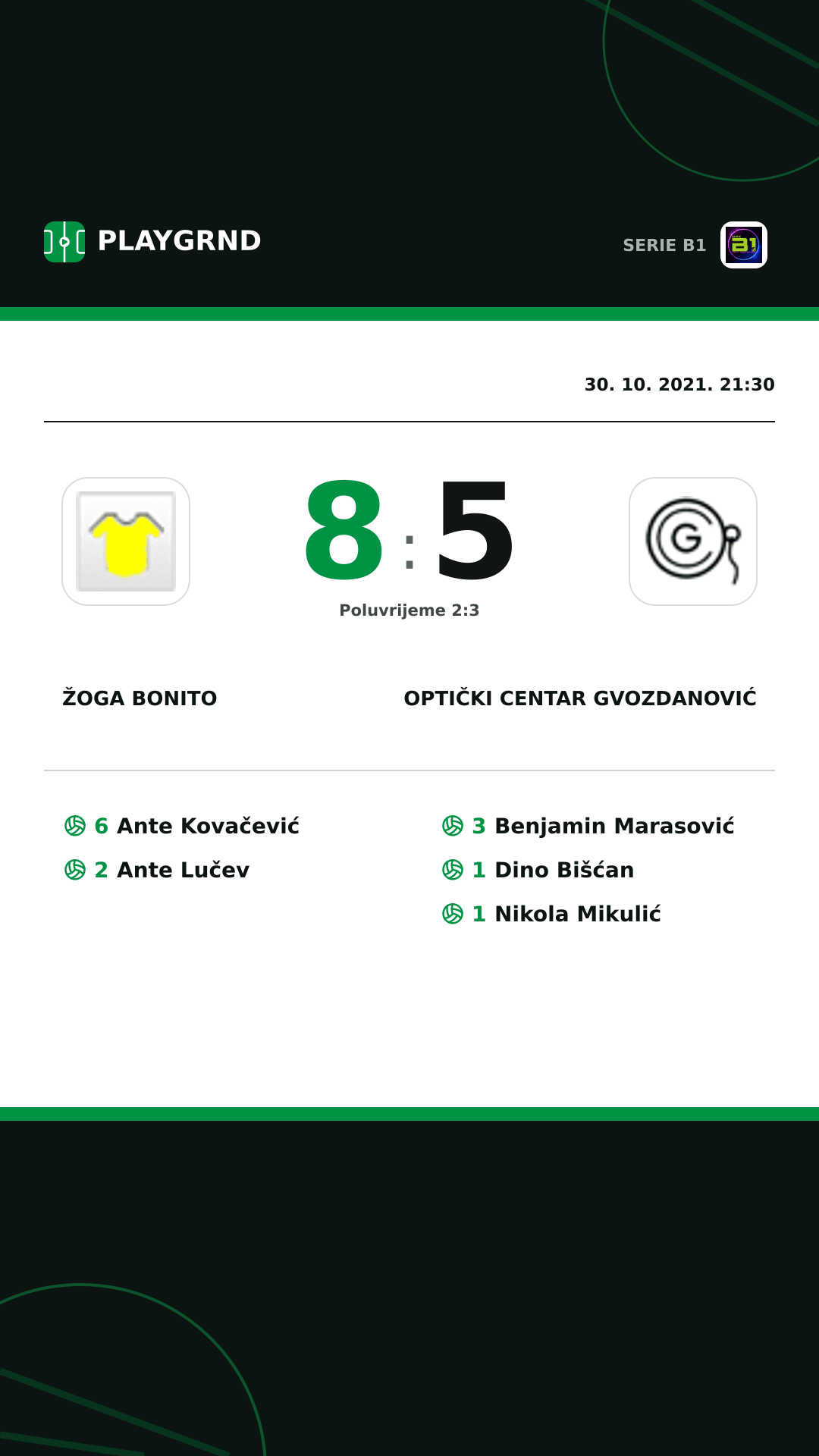 Instagram slika: Žoga Bonito 8:5 Optički Centar Gvozdanović