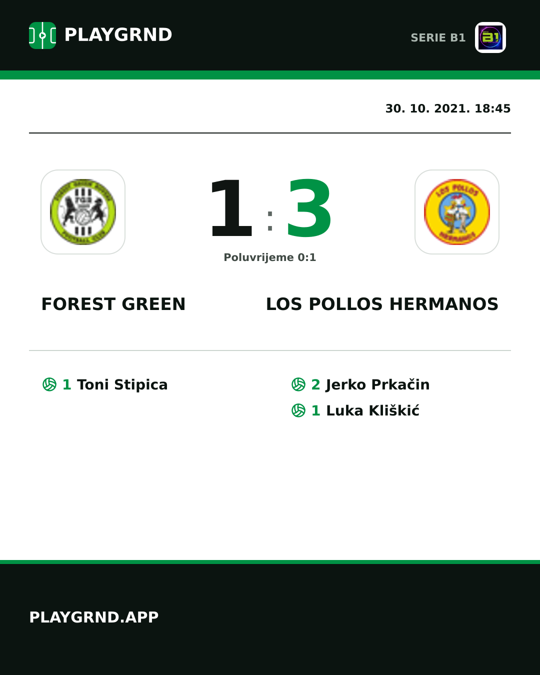 Instagram slika: Forest Green 1:3 Los Pollos Hermanos