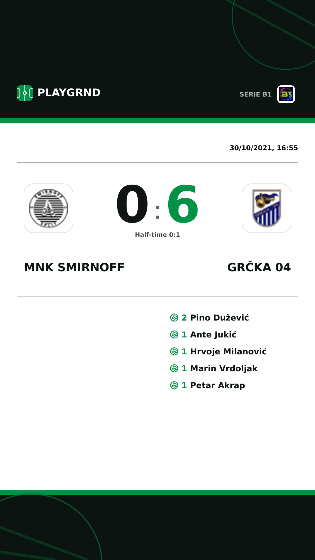Instagram artwork: Mnk Smirnoff 0:6 Grčka 04