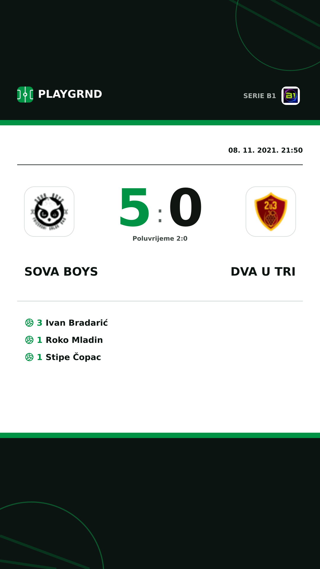 Instagram slika: Sova Boys 5:0 Dva U Tri