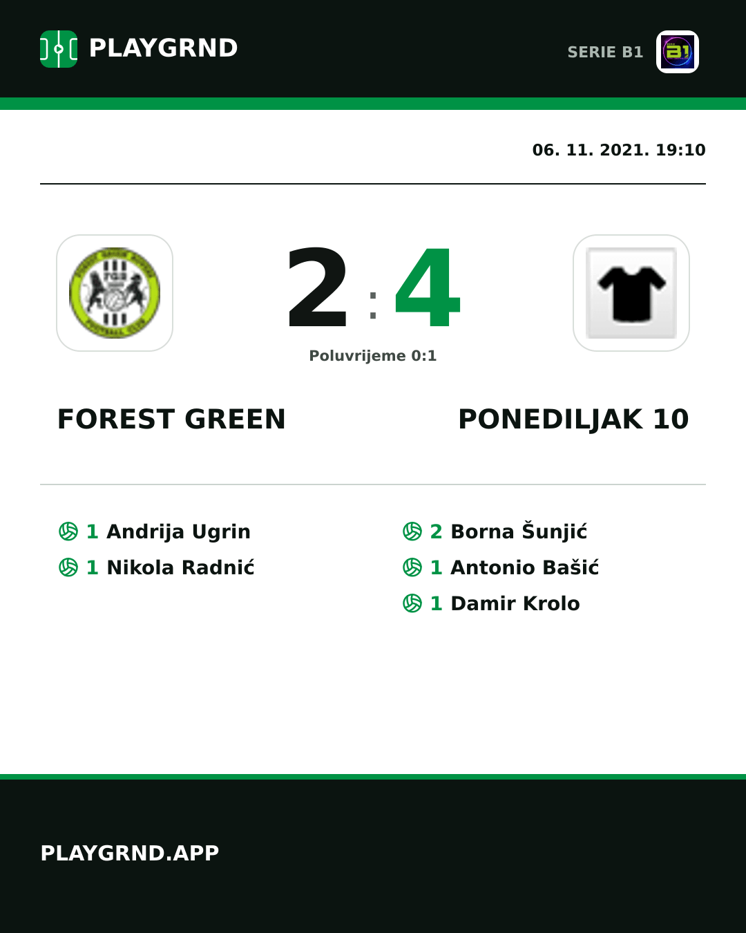 Instagram slika: Forest Green 2:4 Ponediljak 10