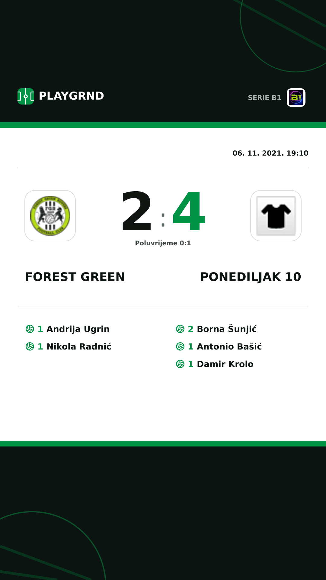Instagram slika: Forest Green 2:4 Ponediljak 10