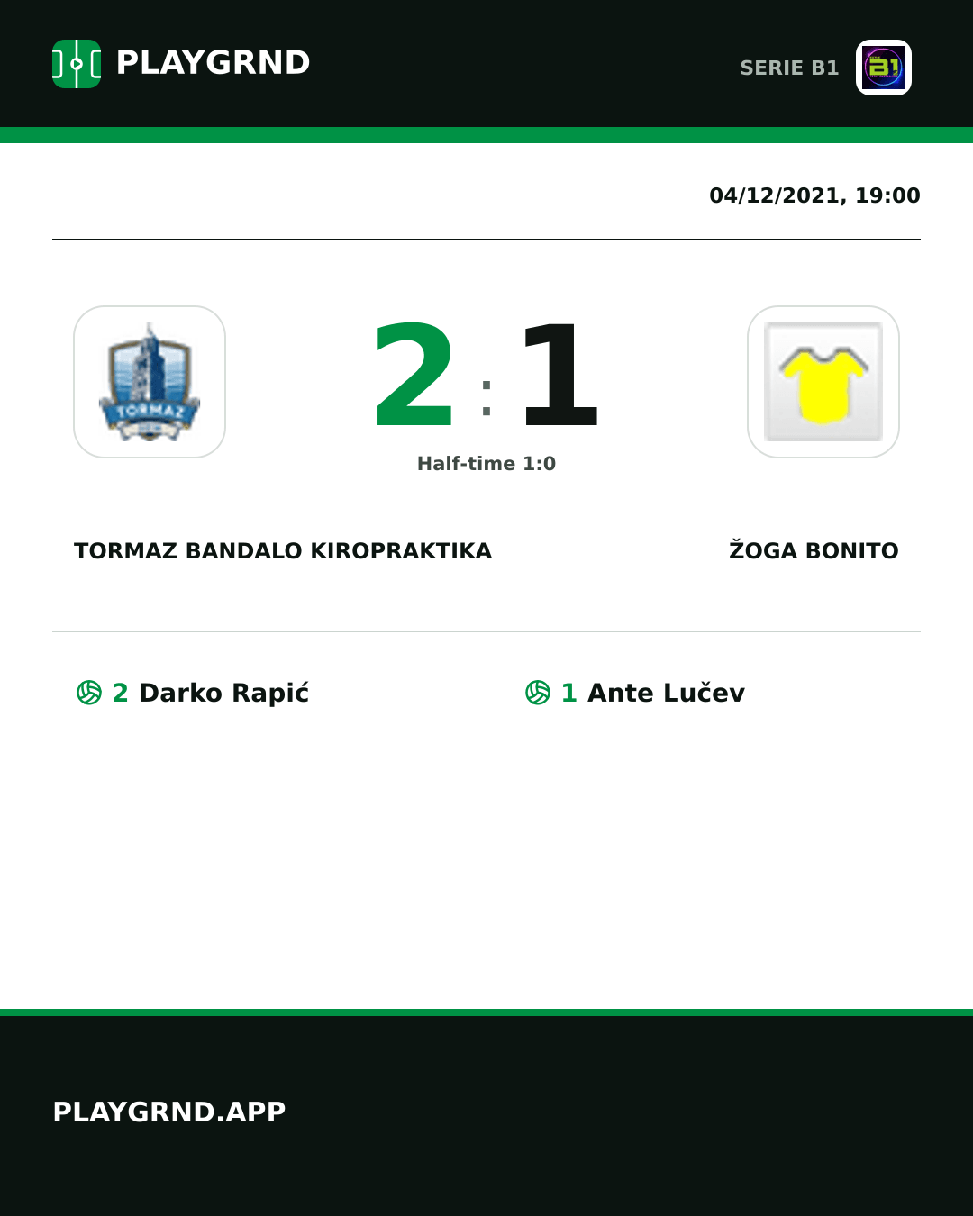 Instagram artwork: Tormaz Bandalo Kiropraktika 2:1 Žoga Bonito
