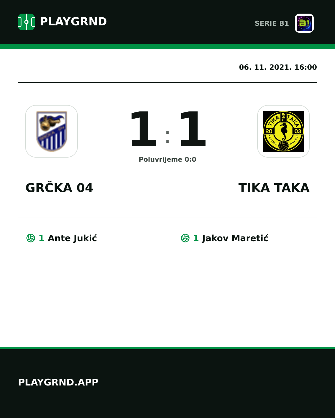 Instagram slika: Grčka 04 1:1 Tika Taka