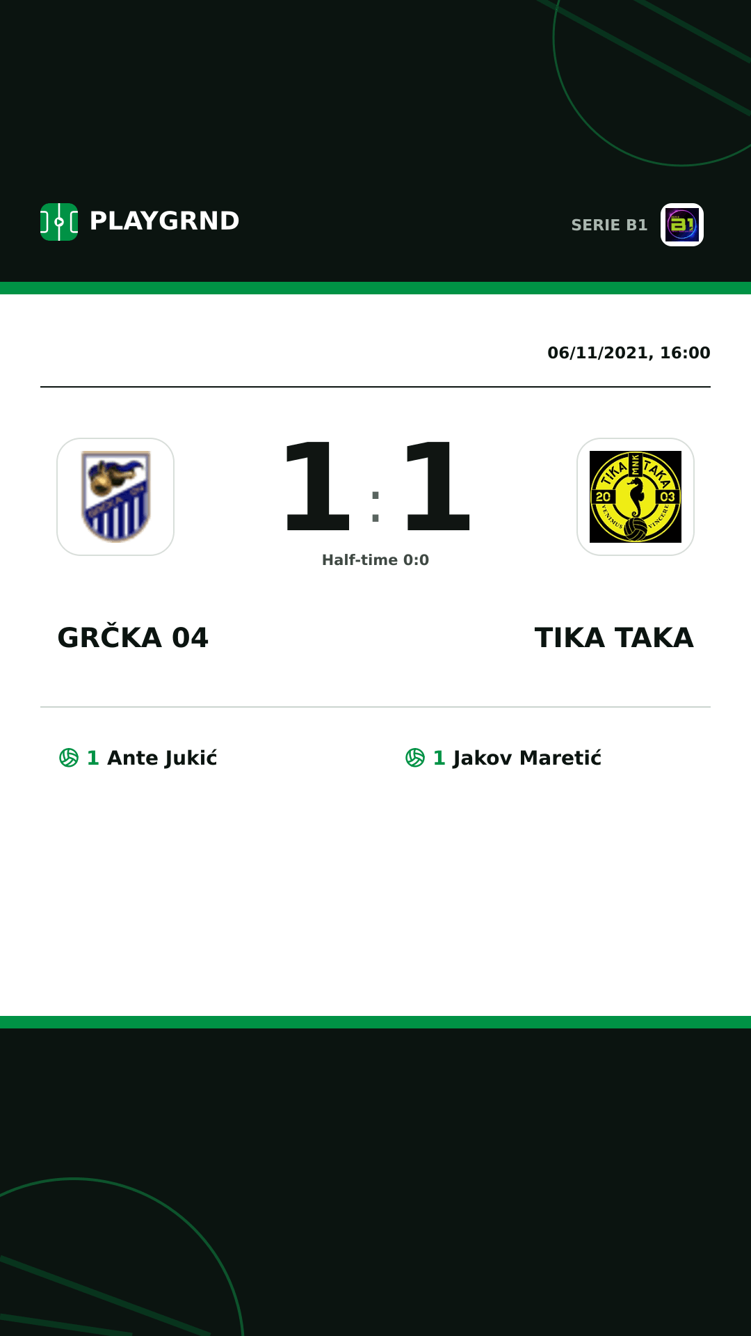 Instagram artwork: Grčka 04 1:1 Tika Taka
