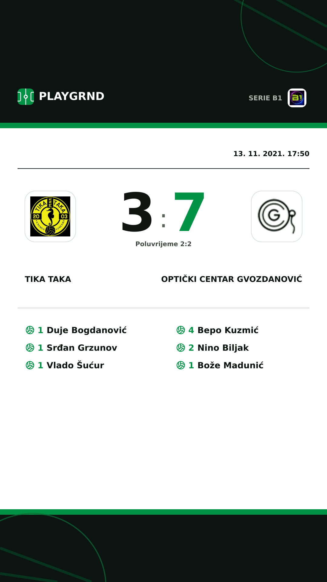 Instagram slika: Tika Taka 3:7 Optički Centar Gvozdanović