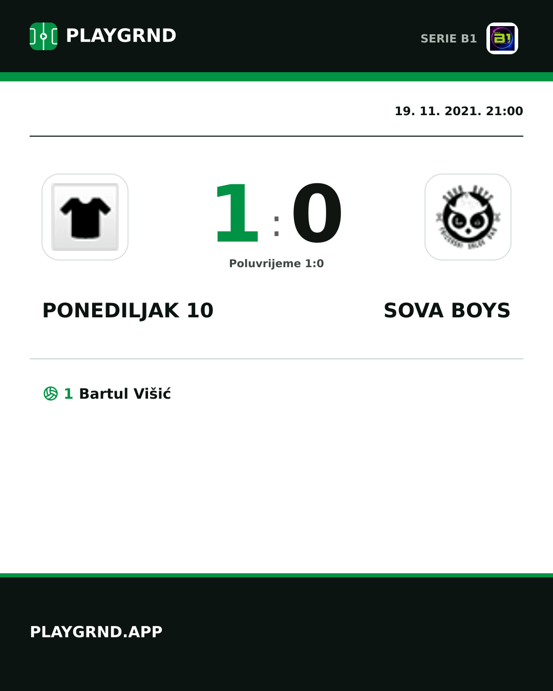 Instagram slika: Ponediljak 10 1:0 Sova Boys