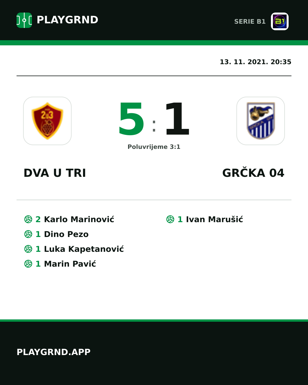 Instagram slika: Dva U Tri 5:1 Grčka 04
