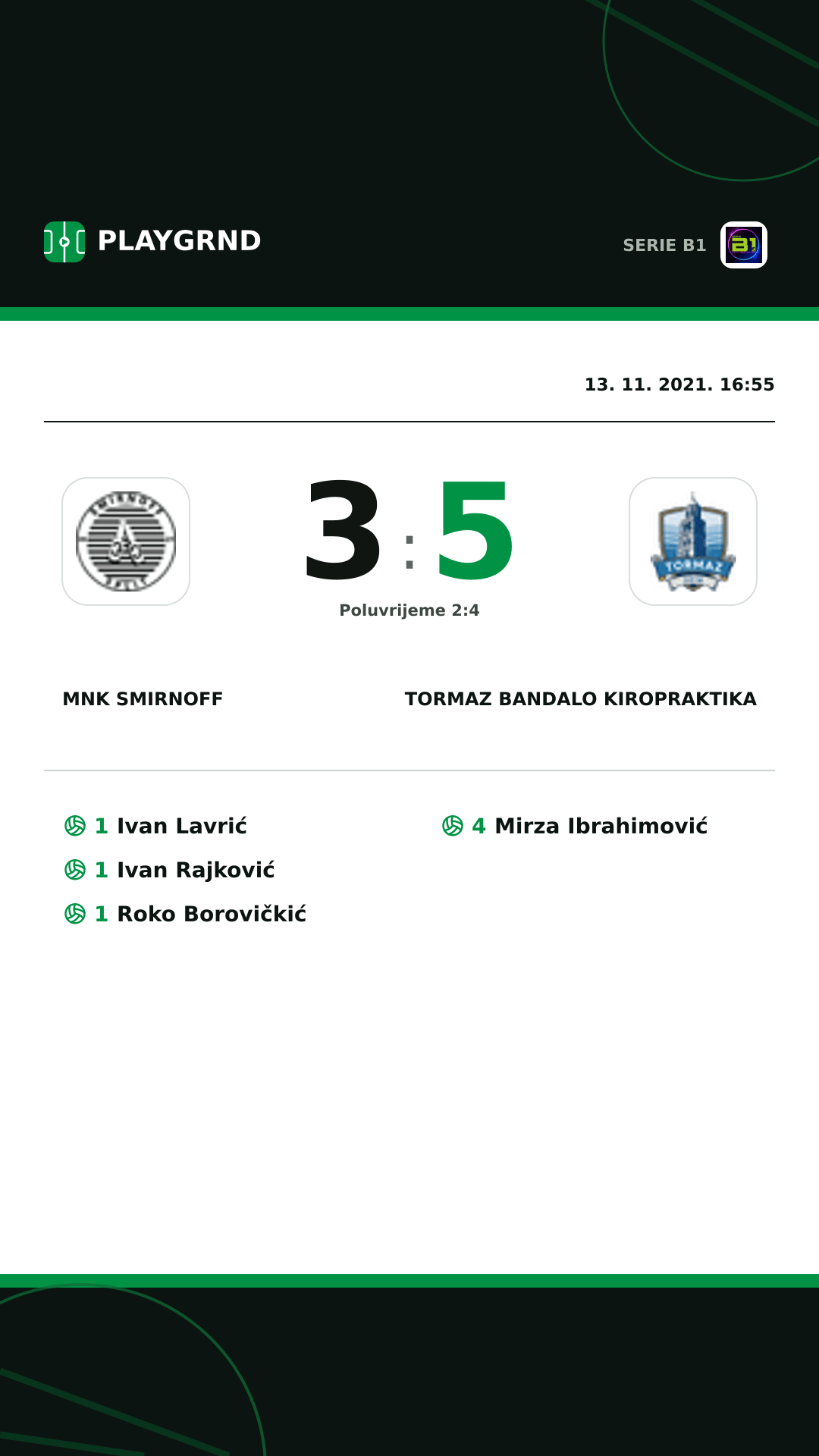 Instagram slika: Mnk Smirnoff 3:5 Tormaz Bandalo Kiropraktika