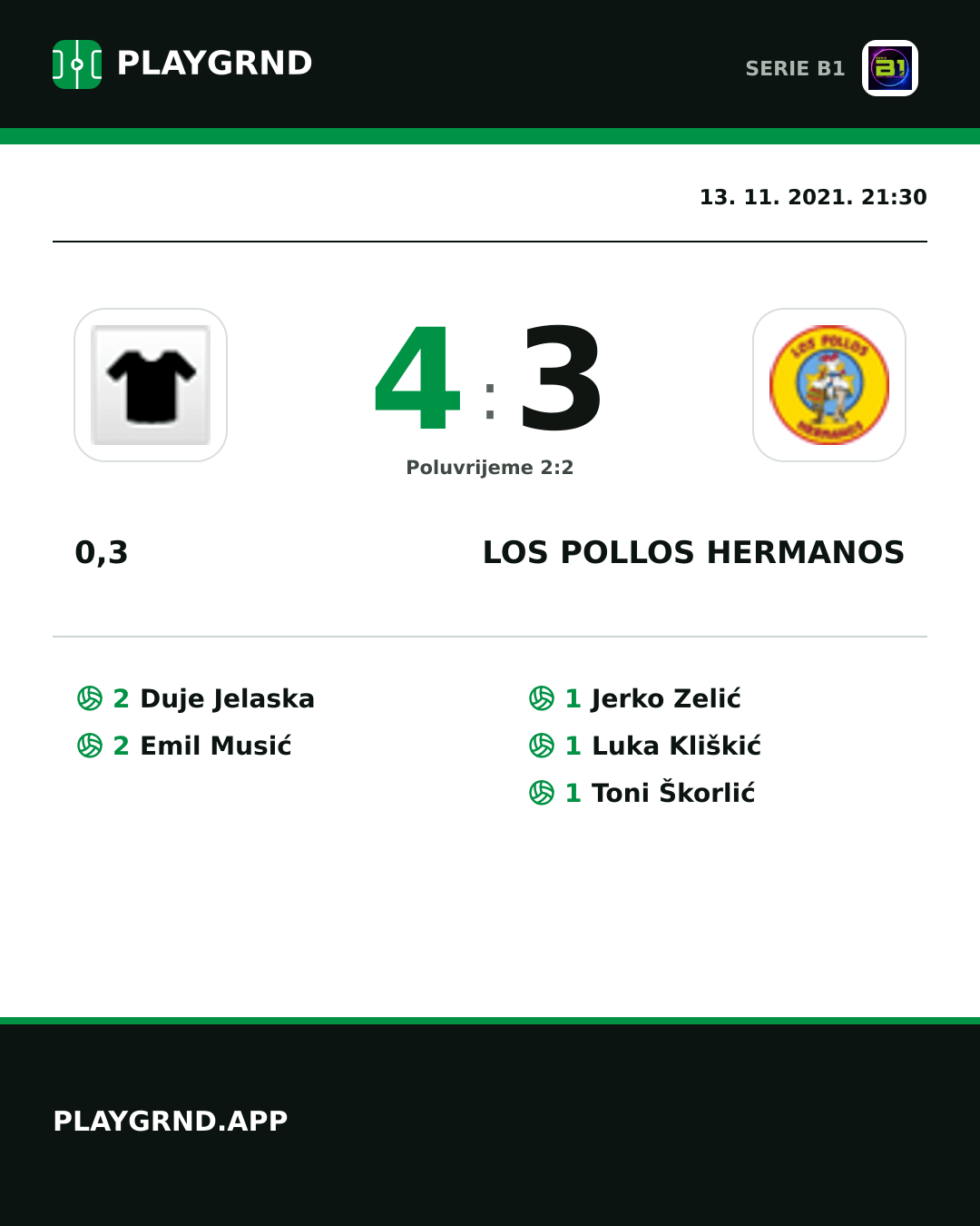 Instagram slika: 0,3 4:3 Los Pollos Hermanos