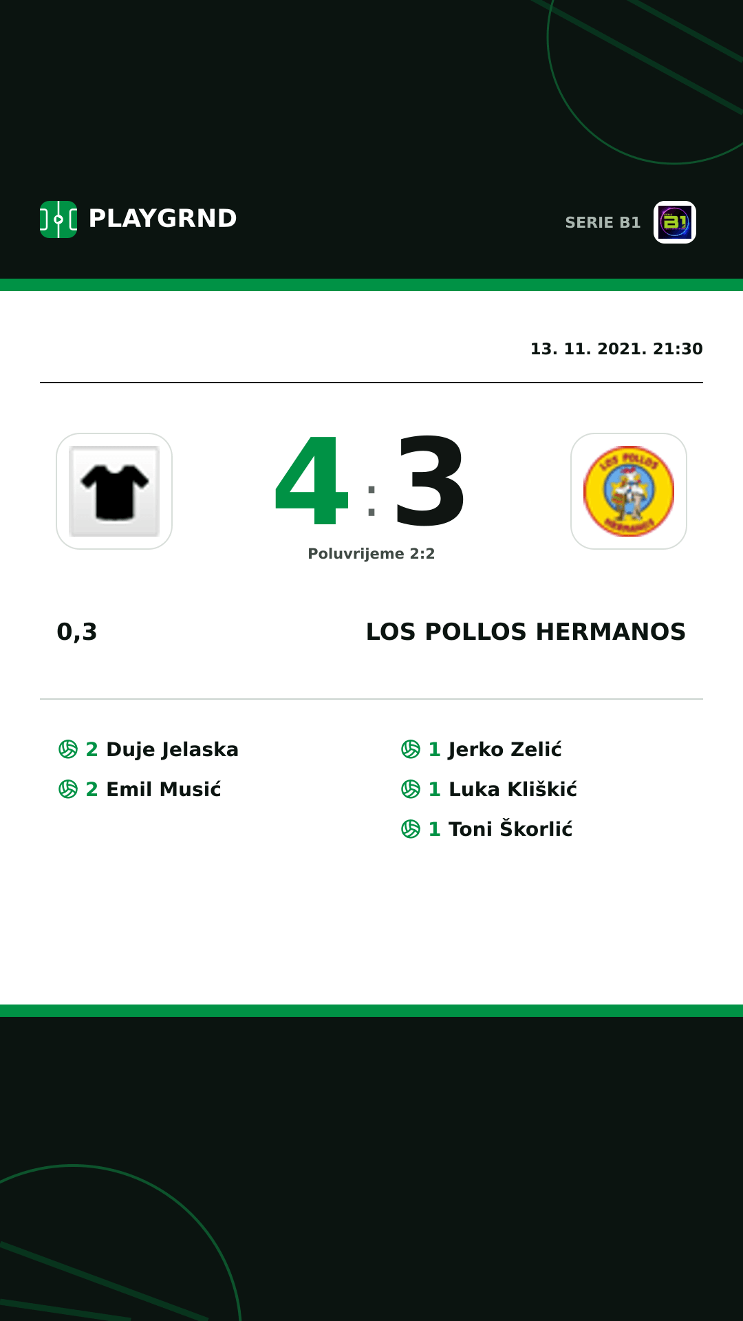 Instagram slika: 0,3 4:3 Los Pollos Hermanos