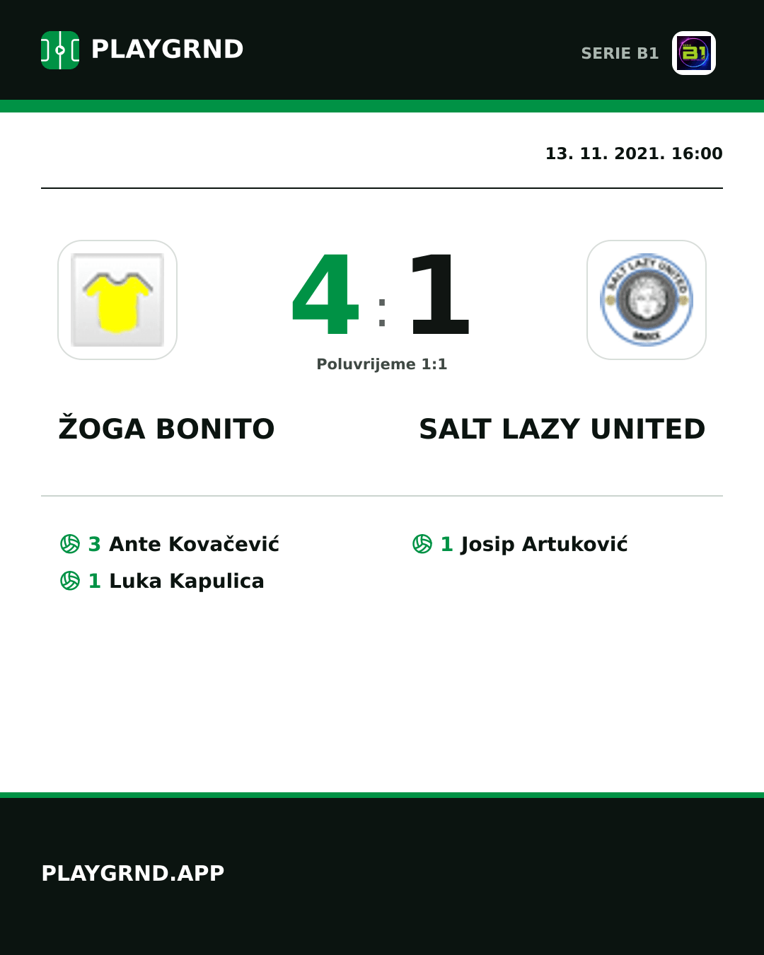 Instagram slika: Žoga Bonito 4:1 Salt Lazy United