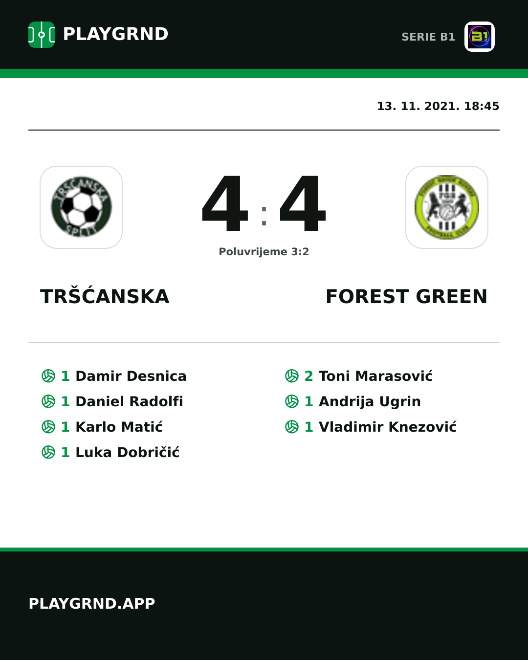 Instagram slika: Tršćanska 4:4 Forest Green