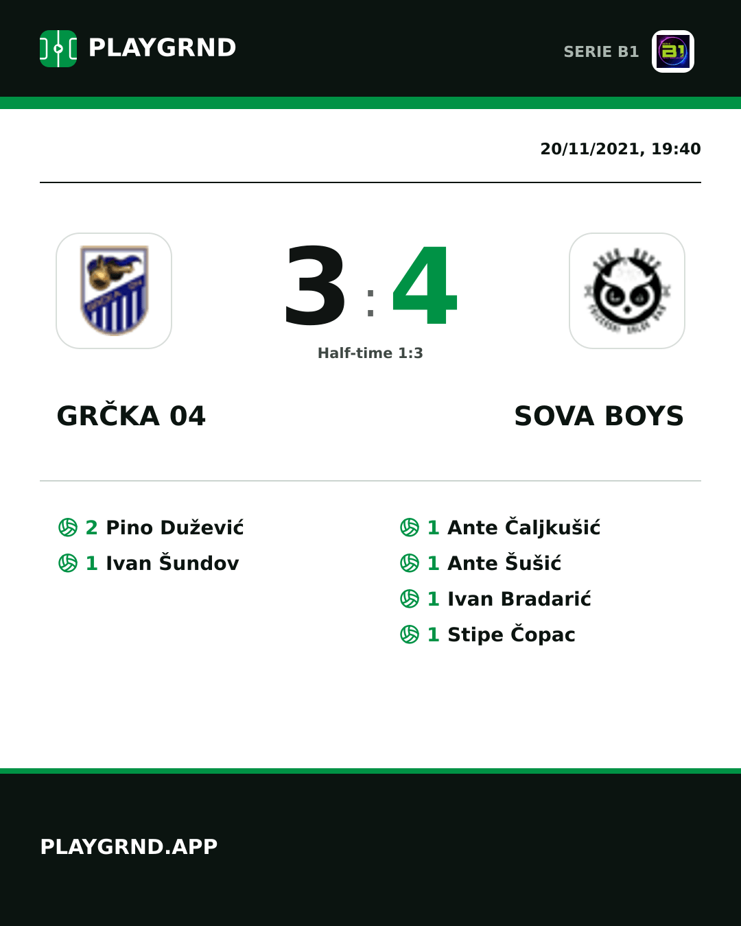 Instagram artwork: Grčka 04 3:4 Sova Boys