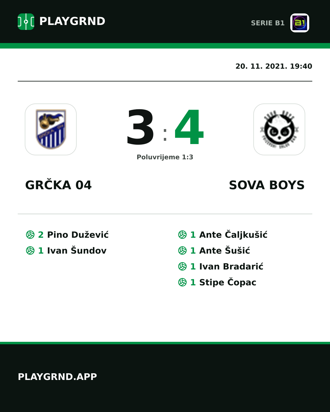 Instagram slika: Grčka 04 3:4 Sova Boys