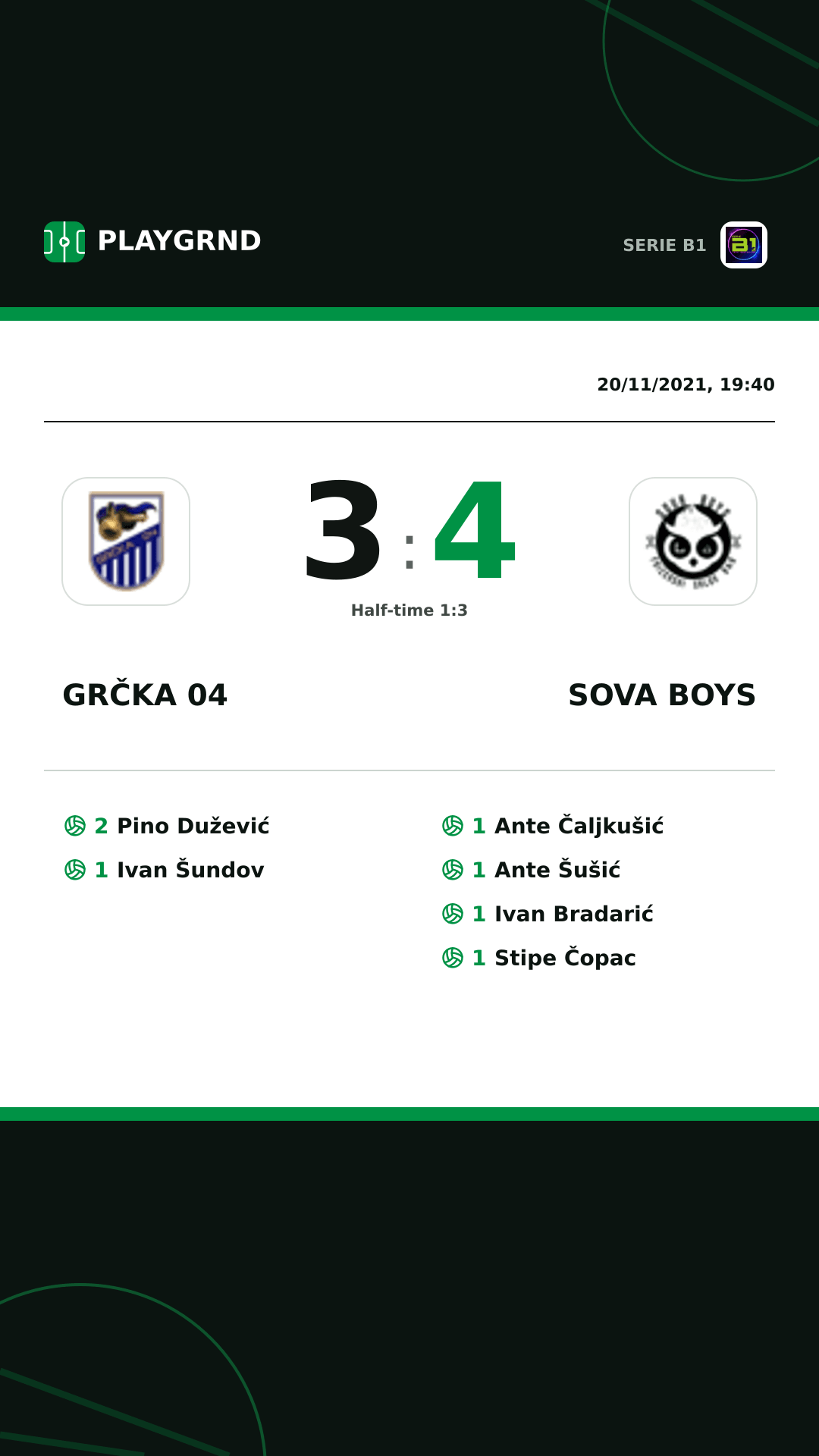 Instagram artwork: Grčka 04 3:4 Sova Boys