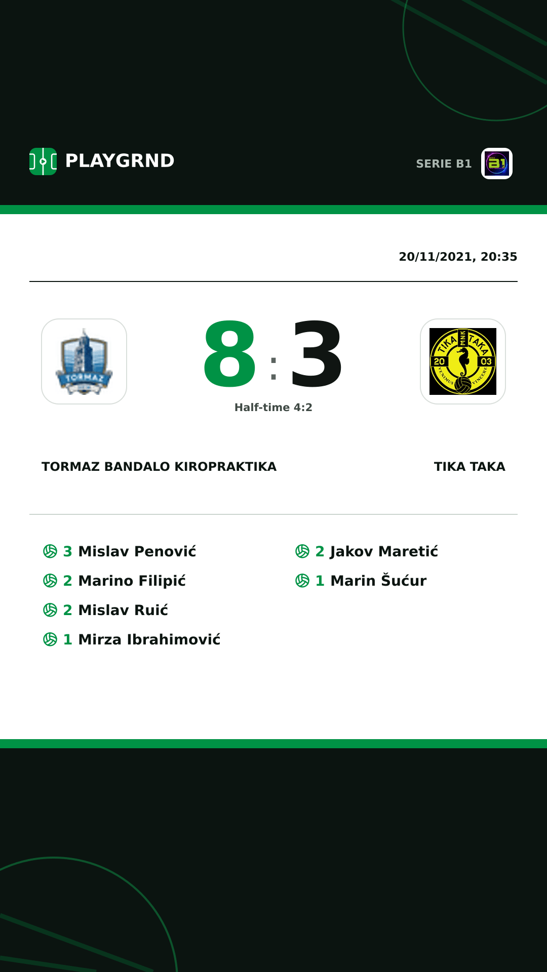 Instagram artwork: Tormaz Bandalo Kiropraktika 8:3 Tika Taka