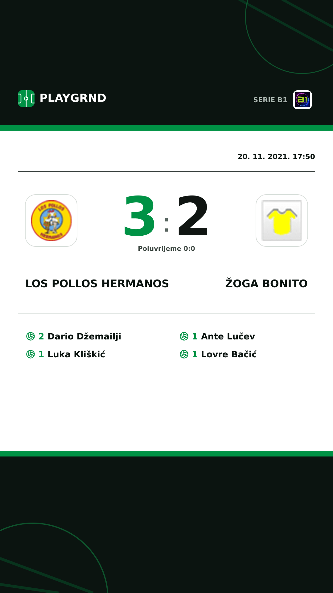 Instagram slika: Los Pollos Hermanos 3:2 Žoga Bonito