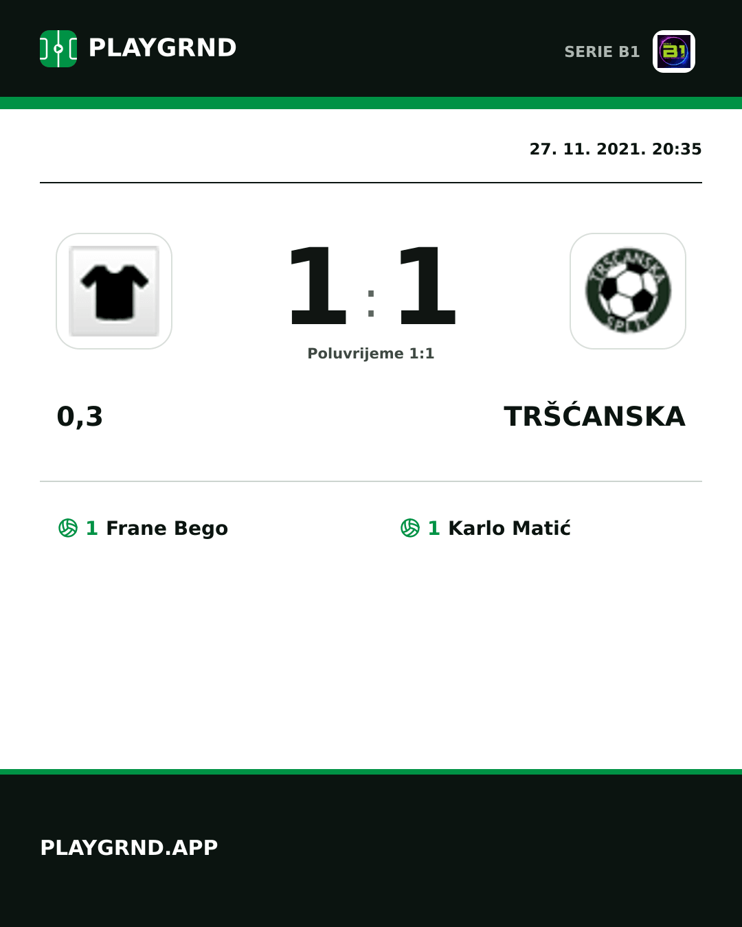 Instagram slika: 0,3 1:1 Tršćanska
