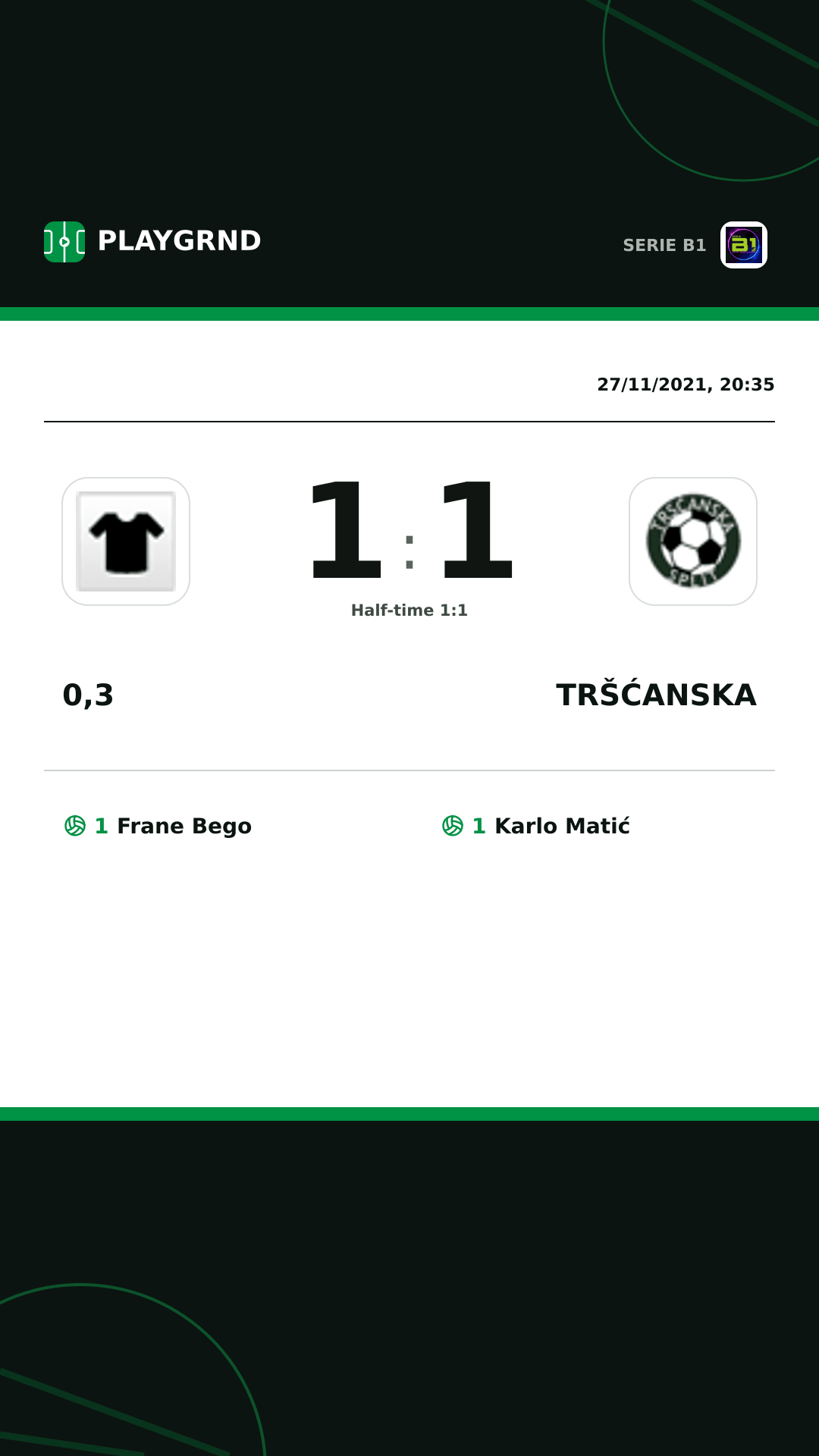 Instagram artwork: 0,3 1:1 Tršćanska