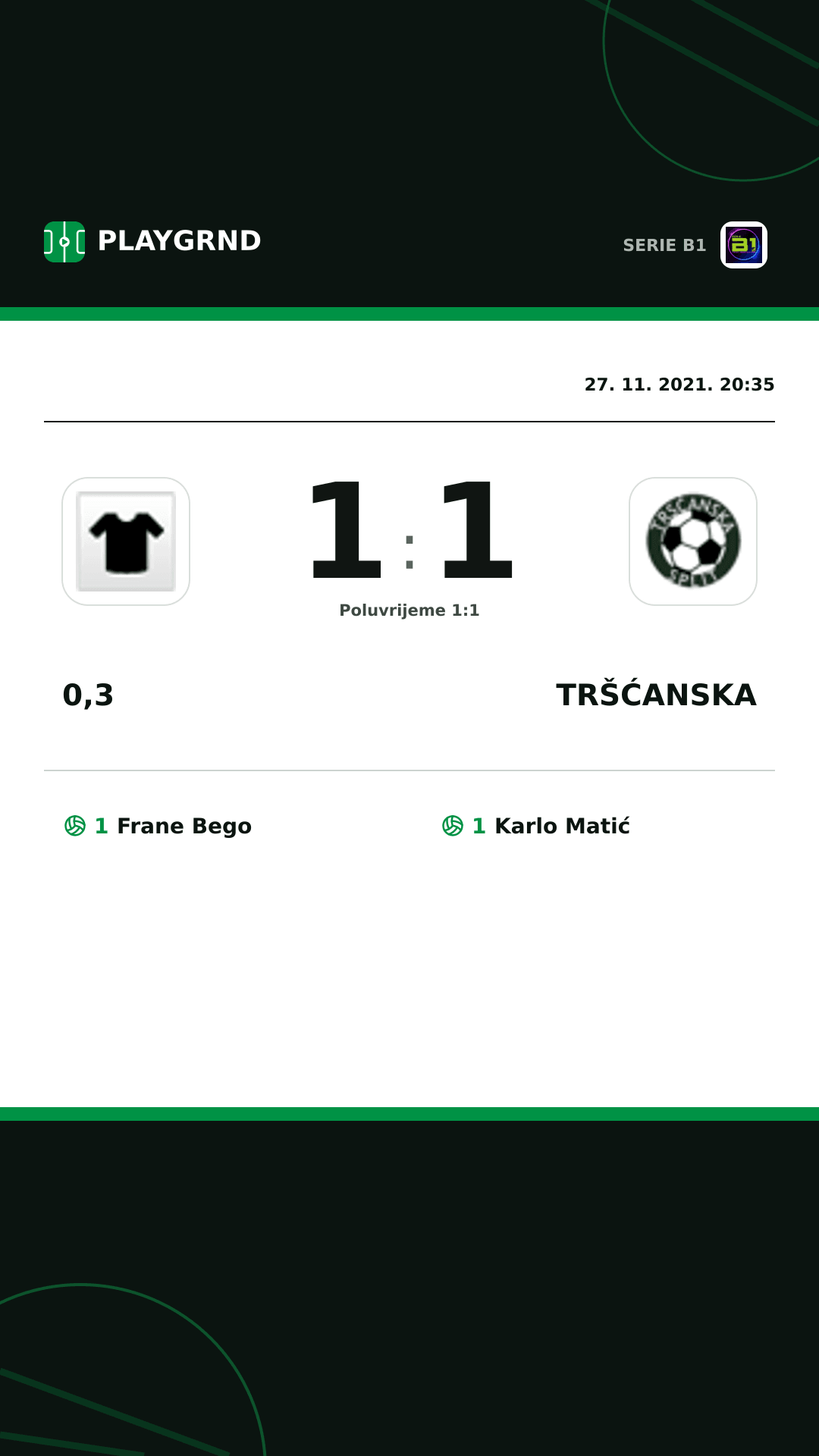Instagram slika: 0,3 1:1 Tršćanska