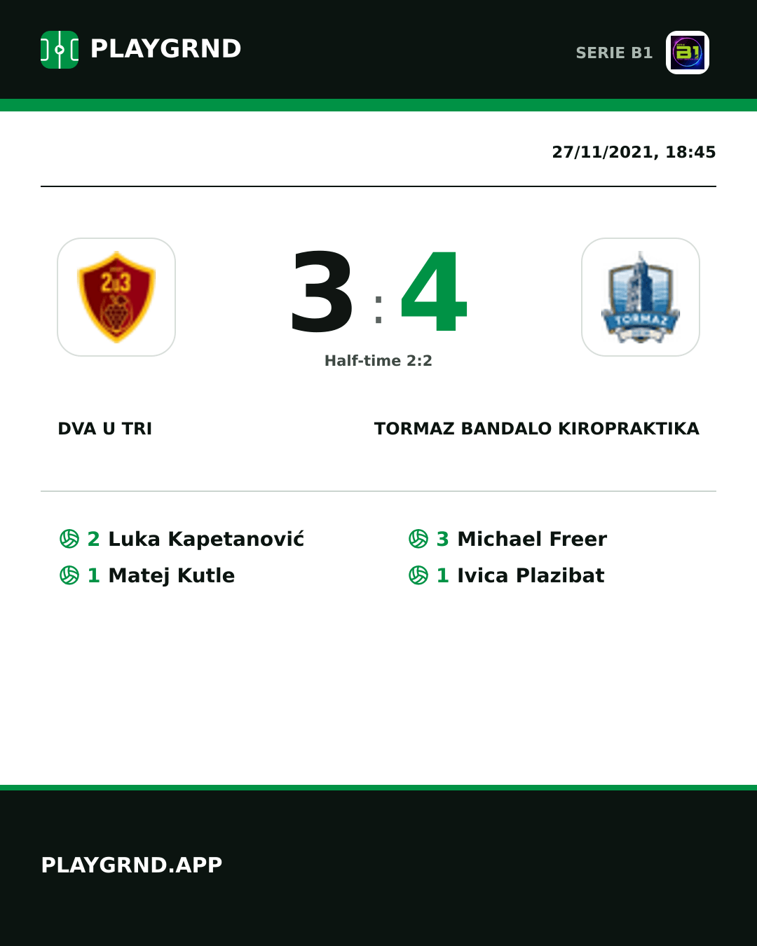 Instagram artwork: Dva U Tri 3:4 Tormaz Bandalo Kiropraktika