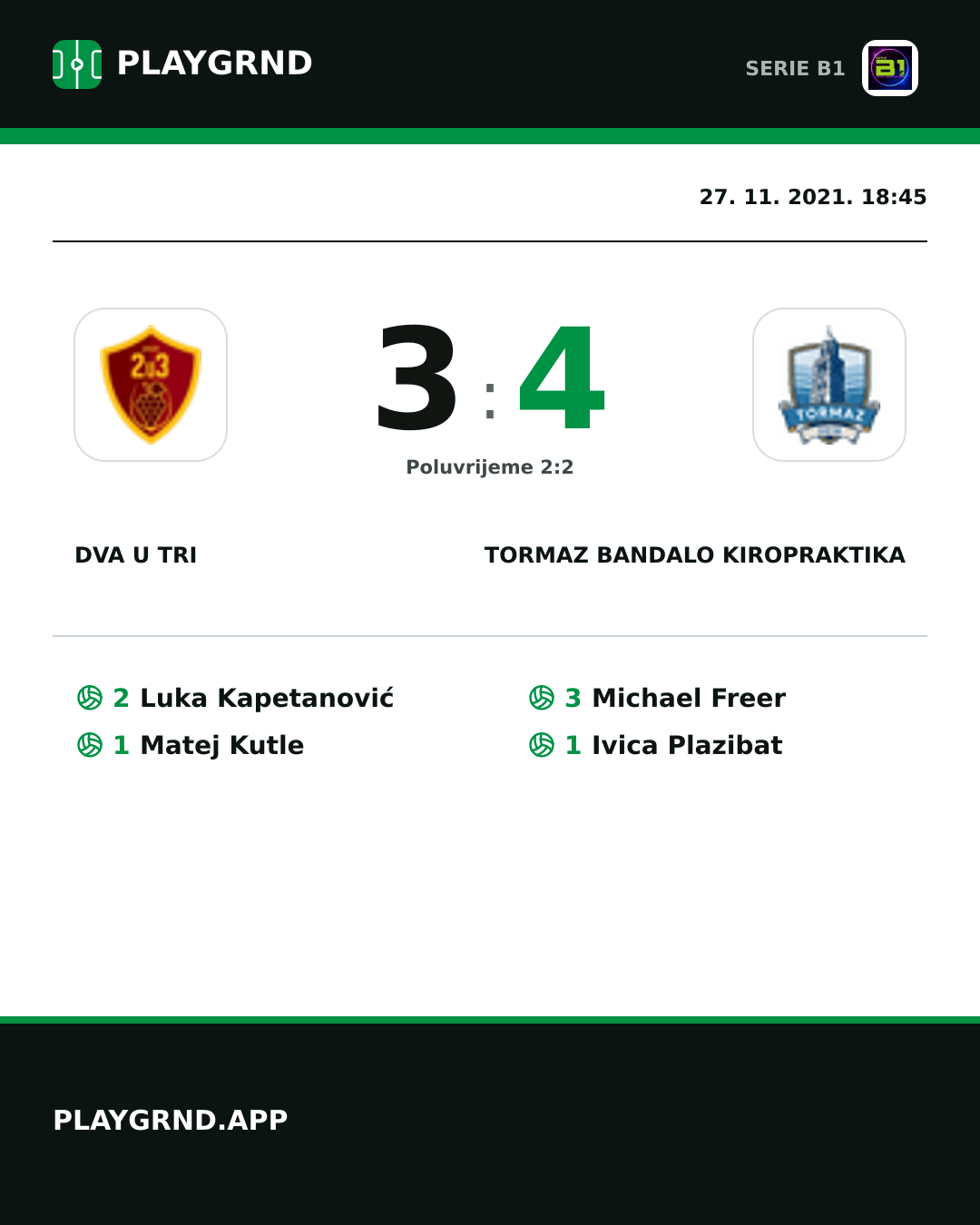 Instagram slika: Dva U Tri 3:4 Tormaz Bandalo Kiropraktika