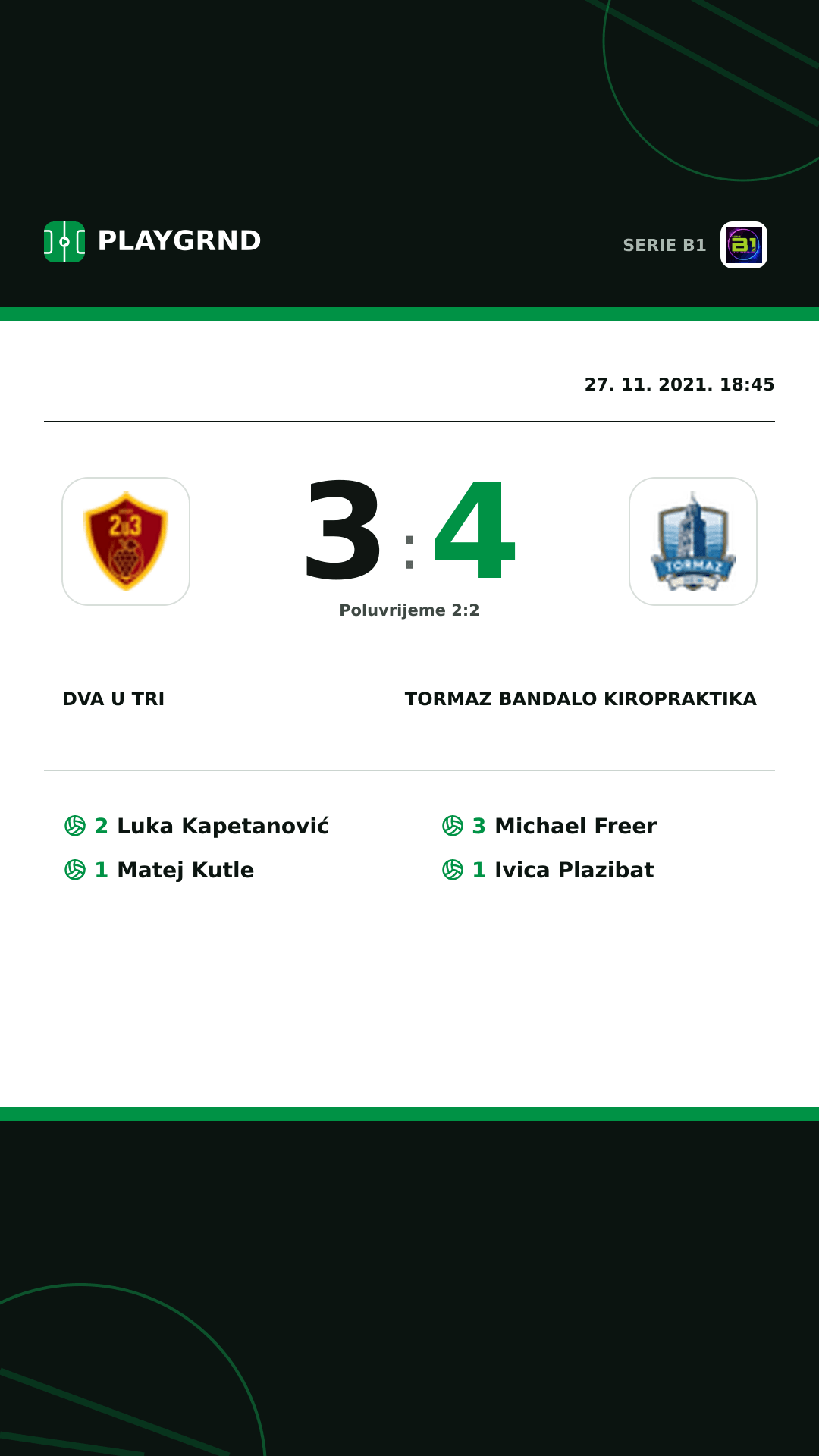 Instagram slika: Dva U Tri 3:4 Tormaz Bandalo Kiropraktika