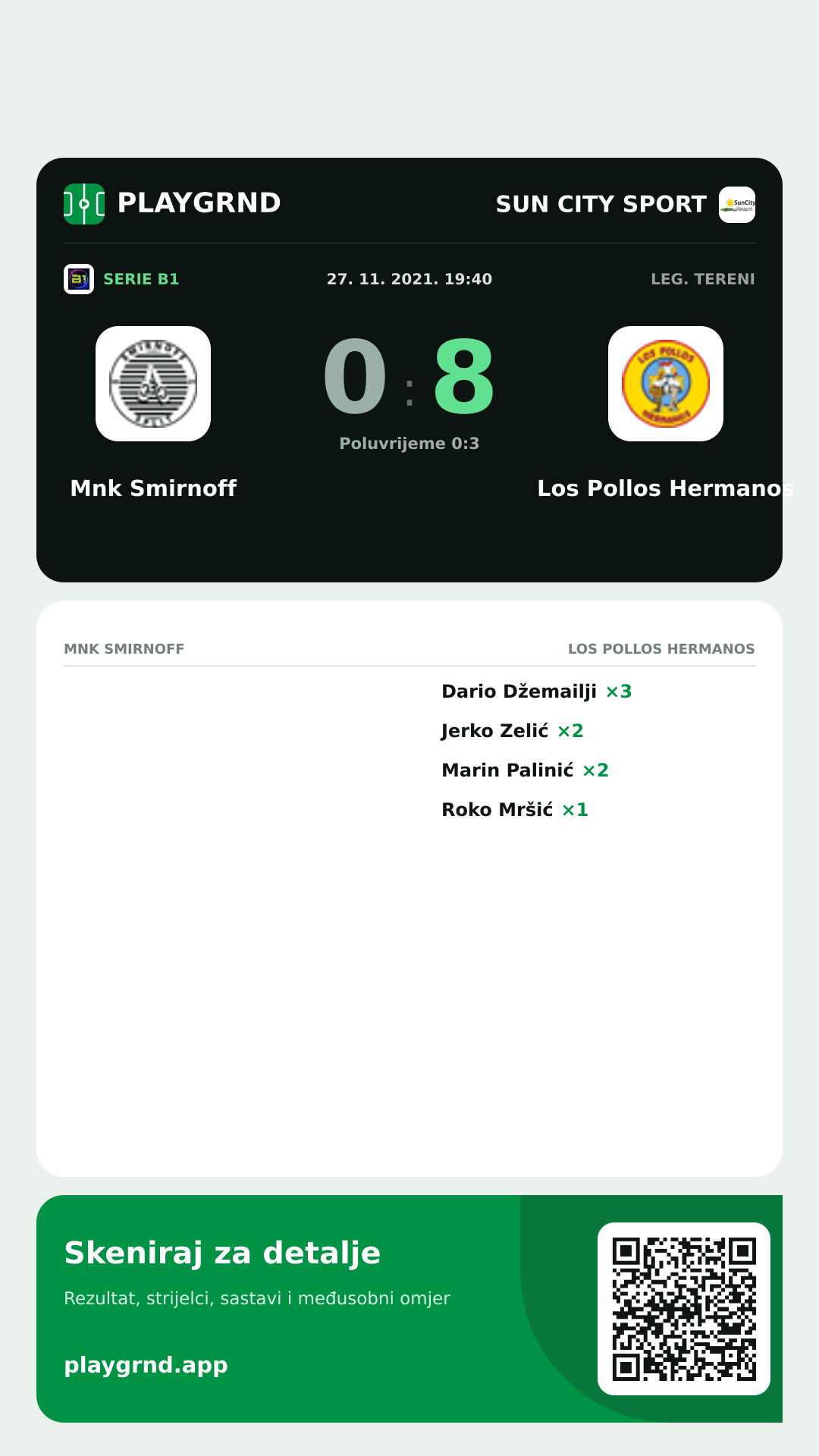 Story image: Mnk Smirnoff 0:8 Los Pollos Hermanos