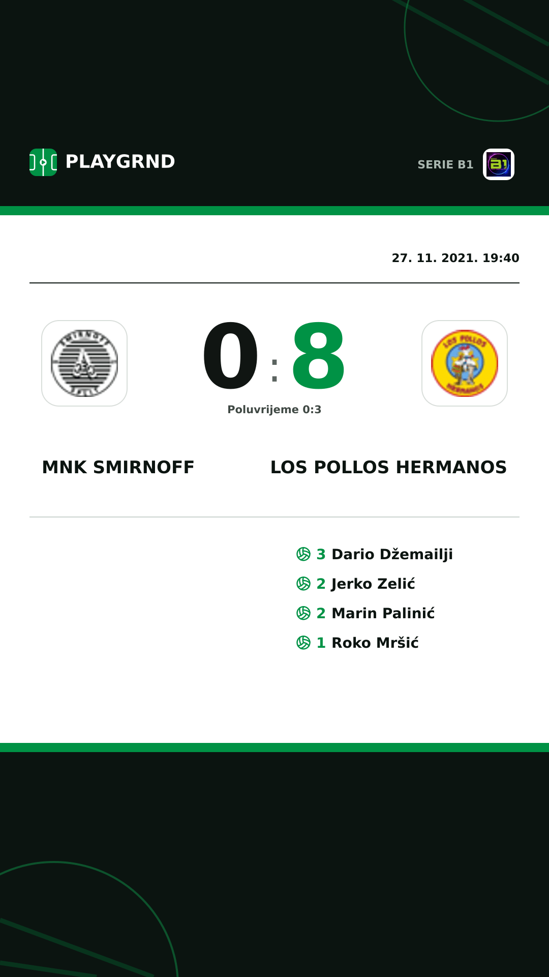 Instagram slika: Mnk Smirnoff 0:8 Los Pollos Hermanos