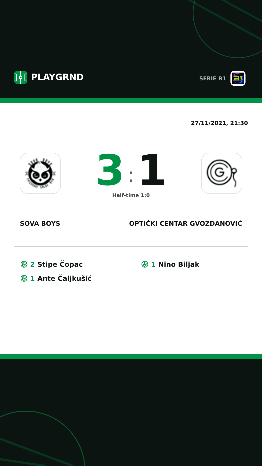 Instagram artwork: Sova Boys 3:1 Optički Centar Gvozdanović