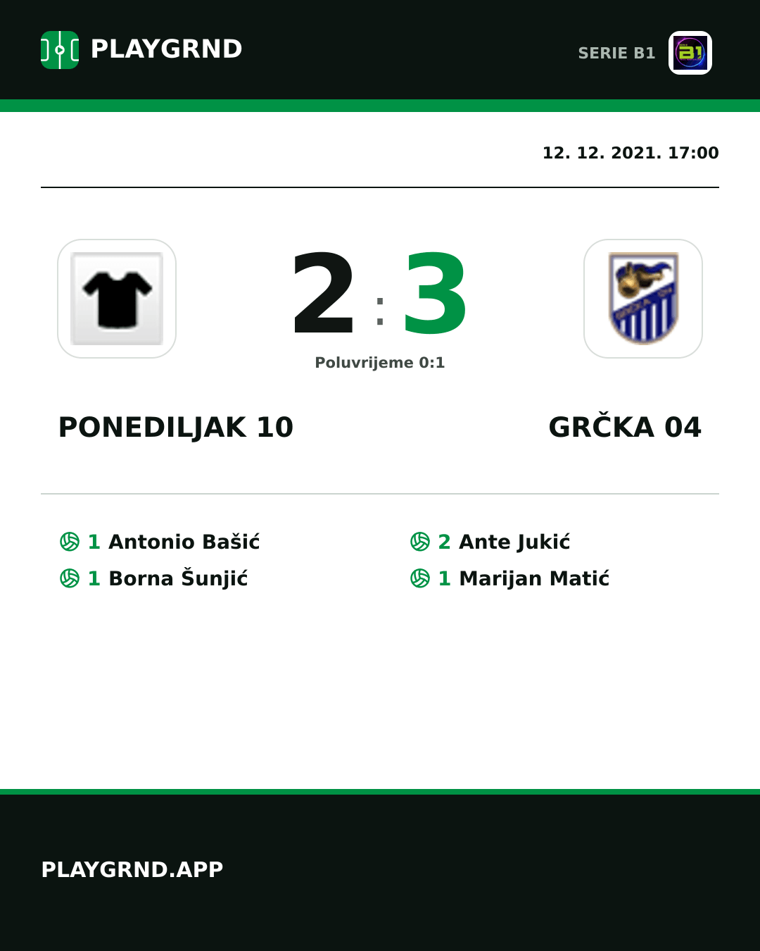Instagram slika: Ponediljak 10 2:3 Grčka 04