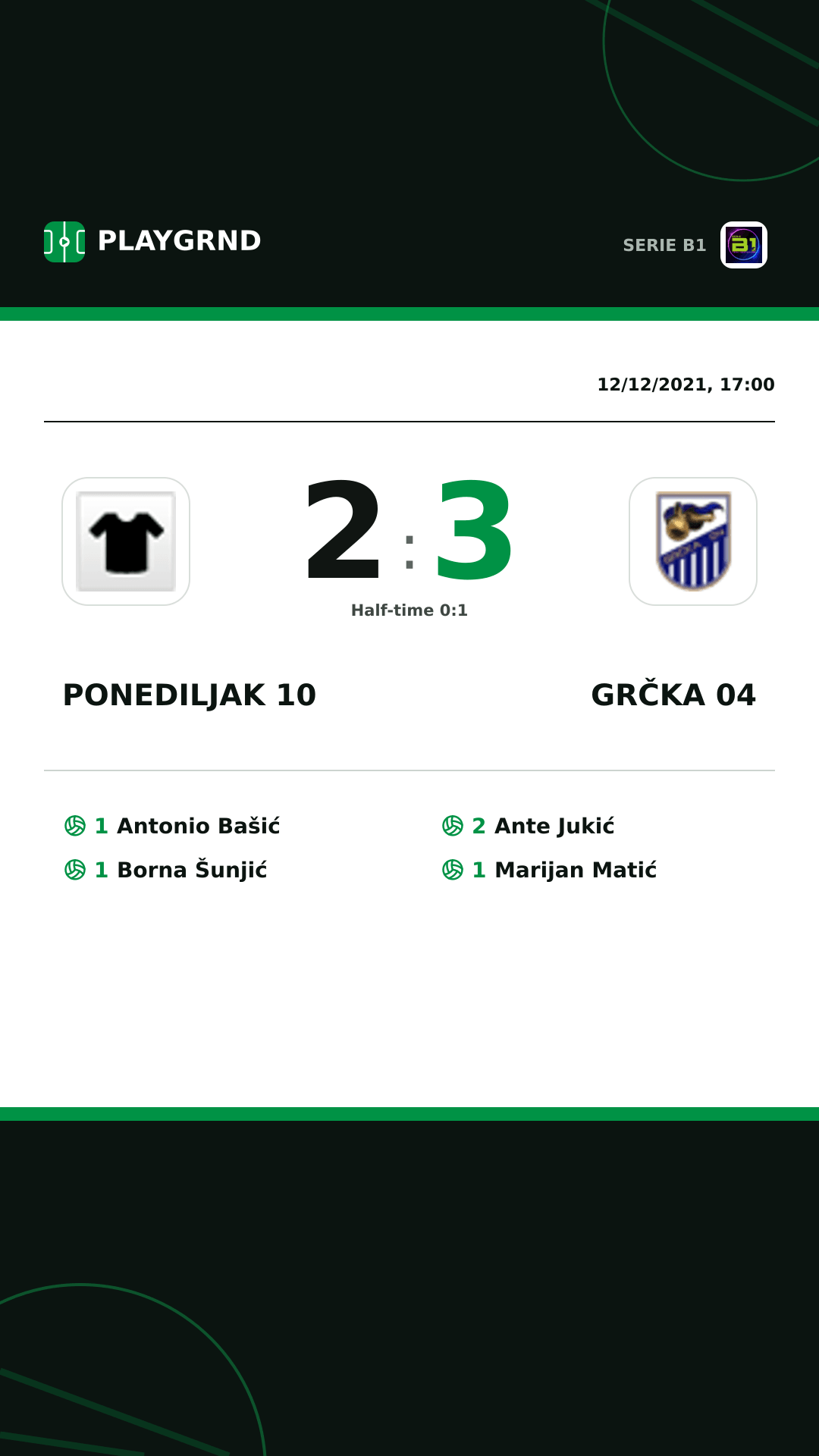 Instagram artwork: Ponediljak 10 2:3 Grčka 04