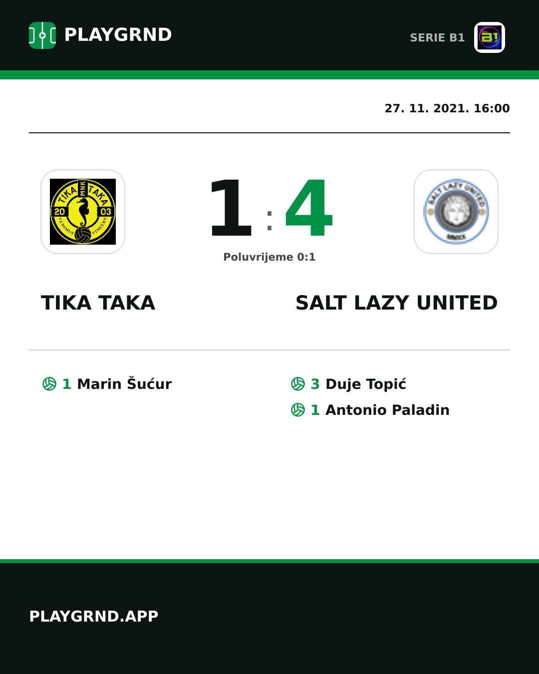 Instagram slika: Tika Taka 1:4 Salt Lazy United