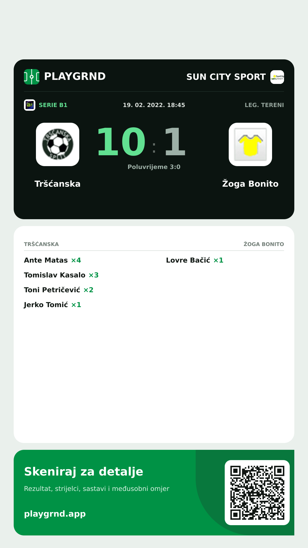 Story slika: Tršćanska 10:1 Žoga Bonito