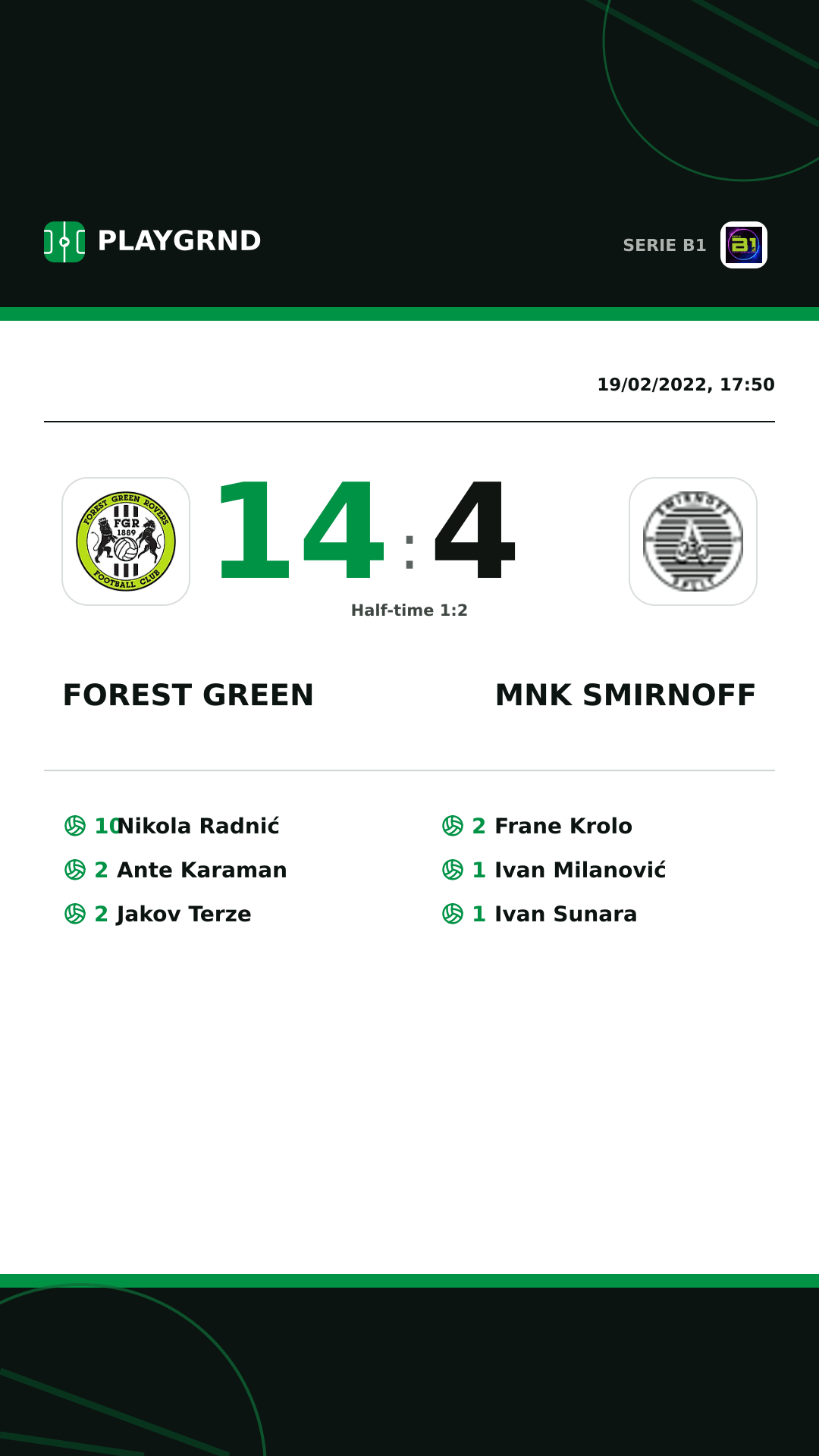 Instagram artwork: Forest Green 14:4 Mnk Smirnoff