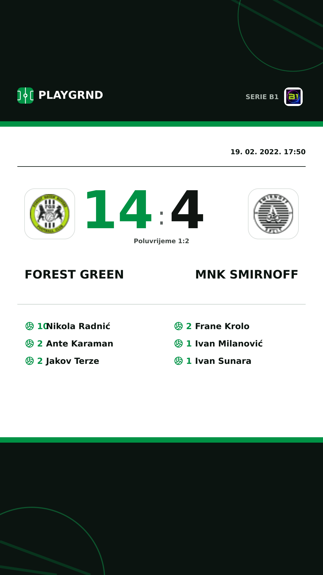 Instagram slika: Forest Green 14:4 Mnk Smirnoff