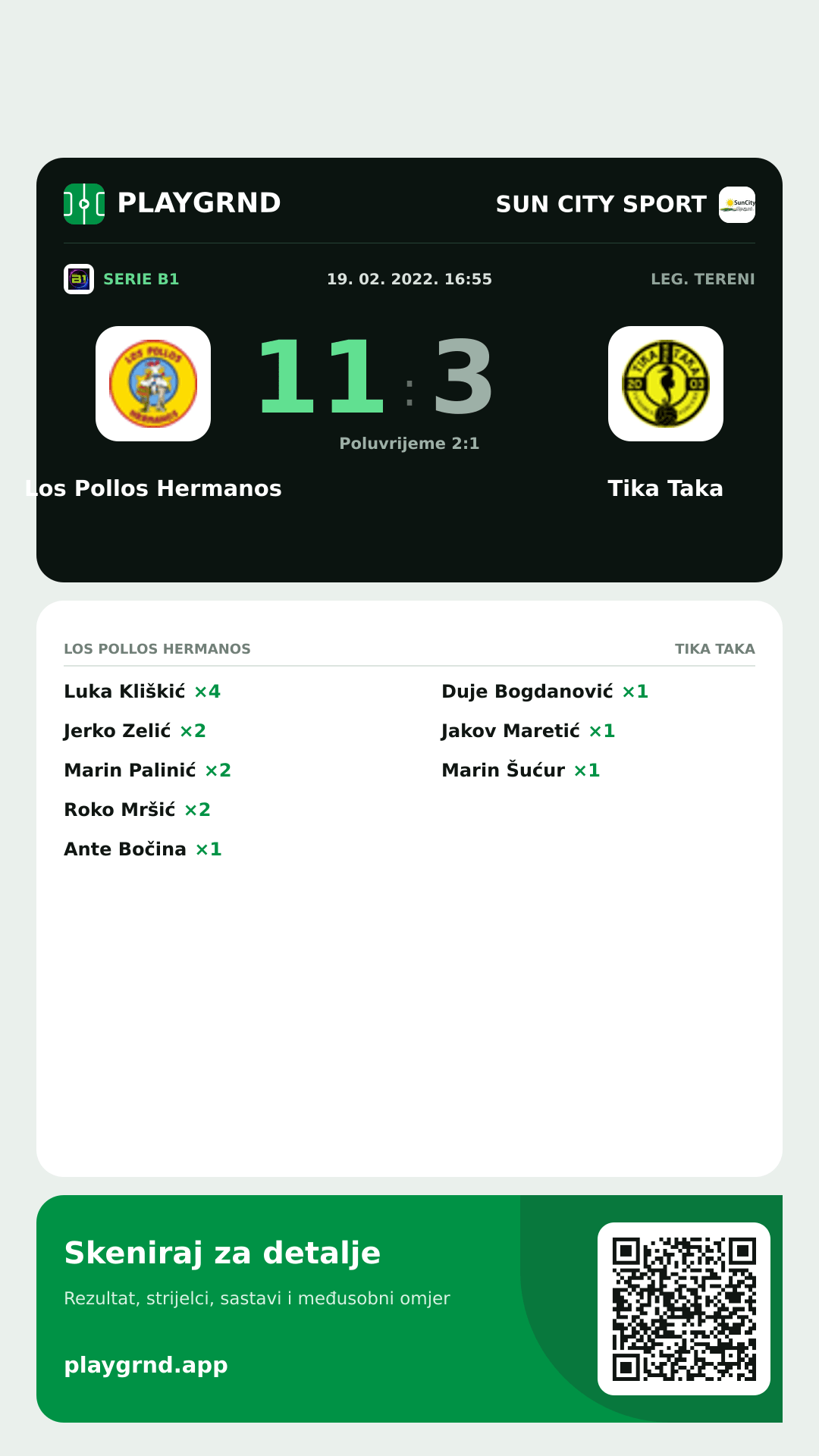 Story slika: Los Pollos Hermanos 11:3 Tika Taka