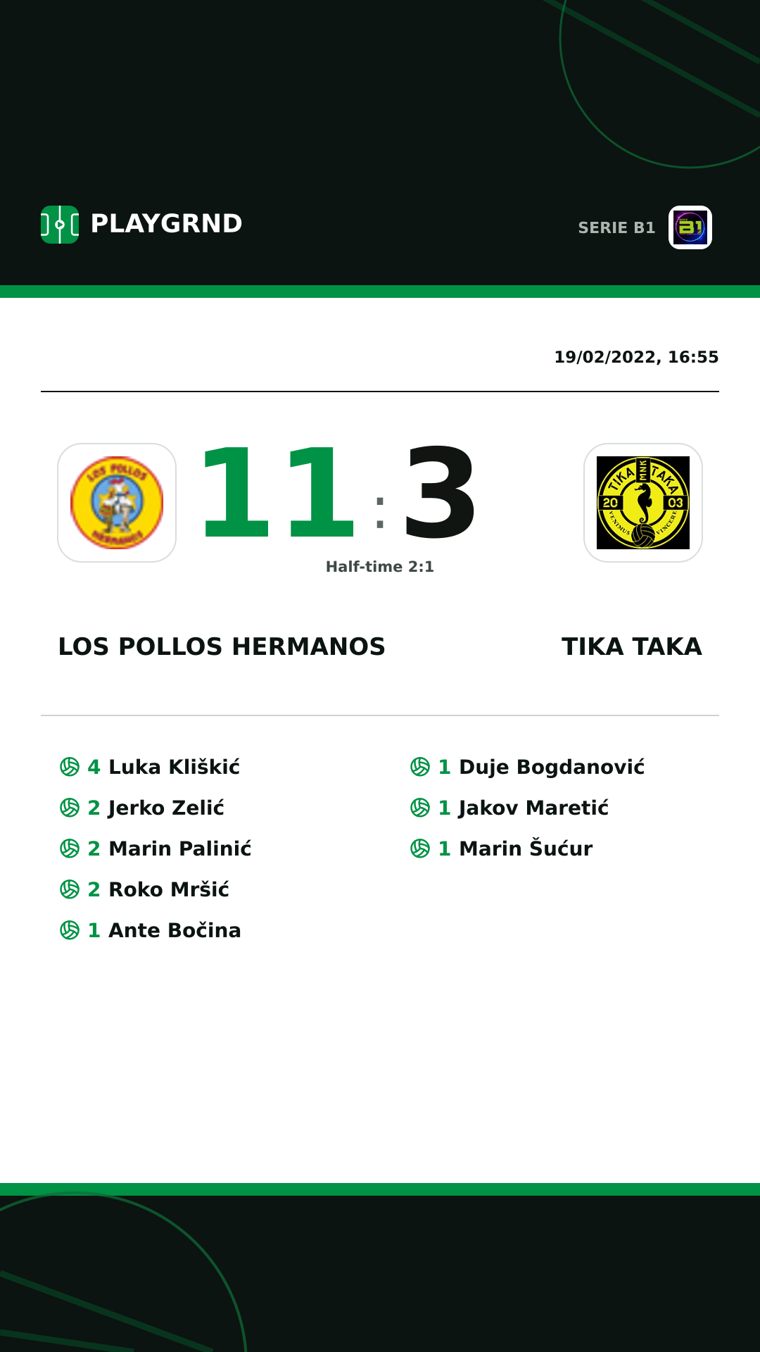 Instagram artwork: Los Pollos Hermanos 11:3 Tika Taka